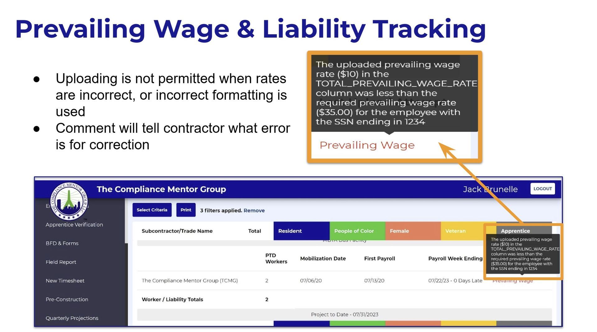 Encore of Boston Team podium picture Nations Cup