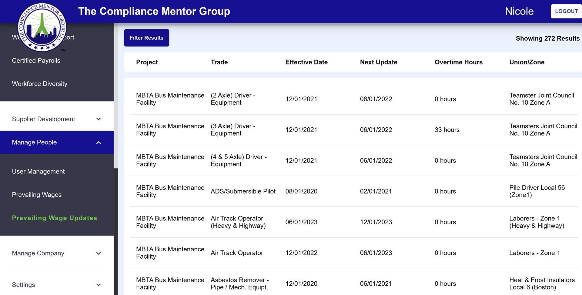 Encore of Boston Team on Ice at Nations Cup