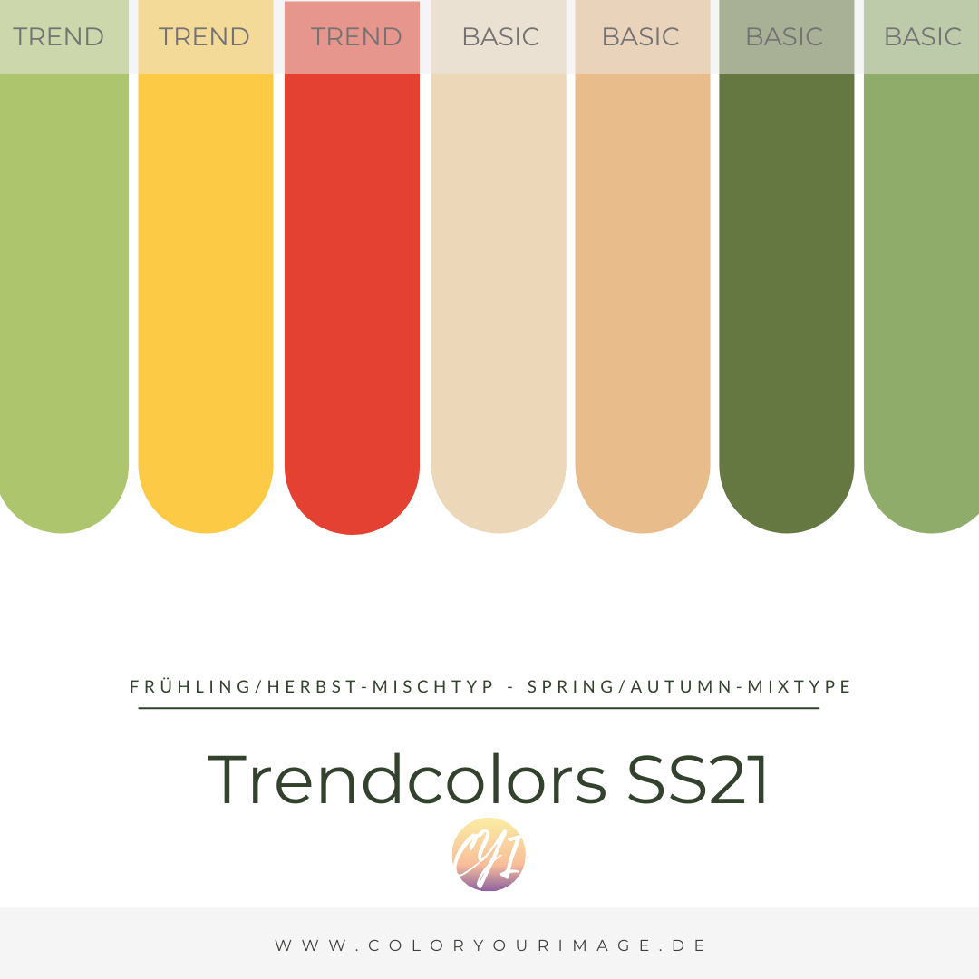 Frühling/Herbst-Mischtyp Trendfarben FS21 - Frühling/Herbst-Mischtyp
