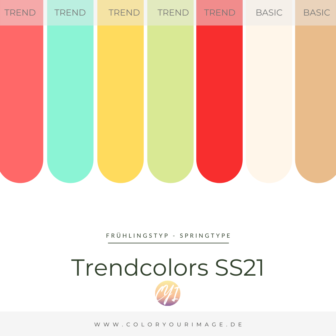 Frühlingstyp Trendfarben FS21 - Frühlingstyp