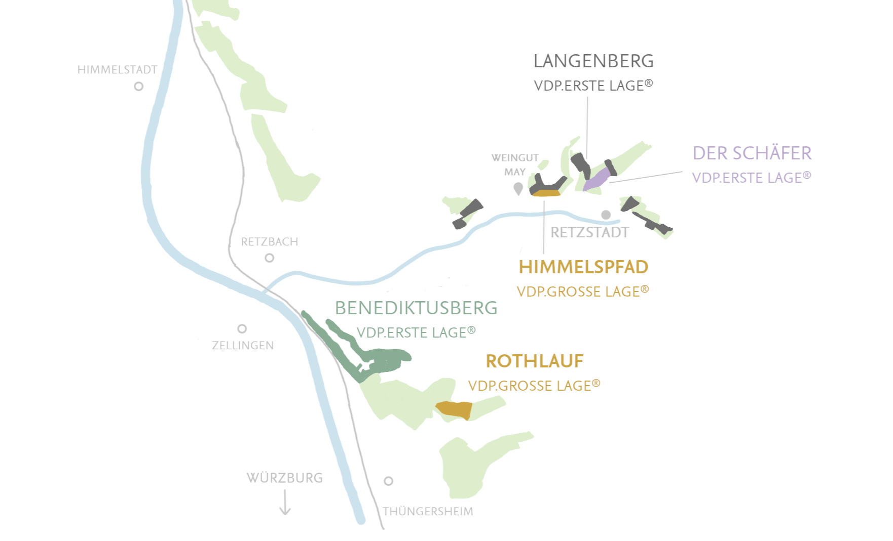 vineyards winery Rudolf May