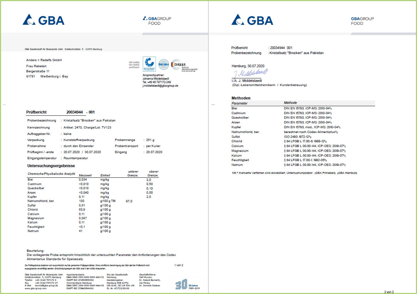 Prüfbericht Kristallsalz