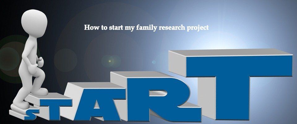 Getting Started @uk genealogy com