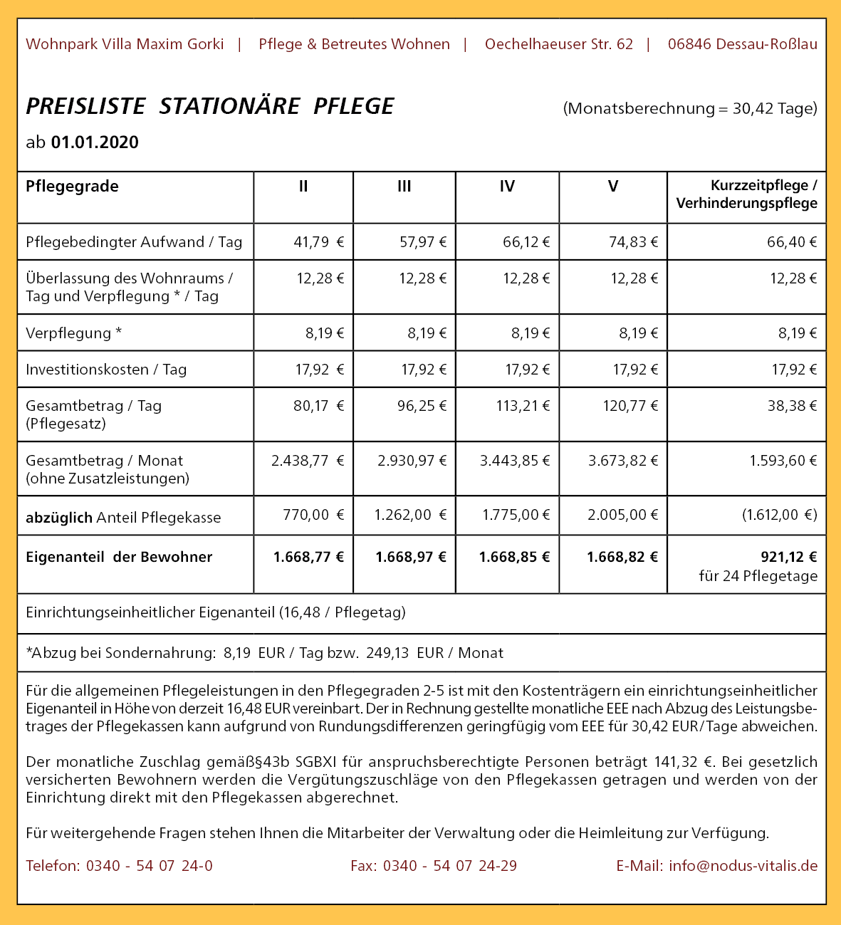 Vergrößerte Ansicht der Preislsite Preisliste
