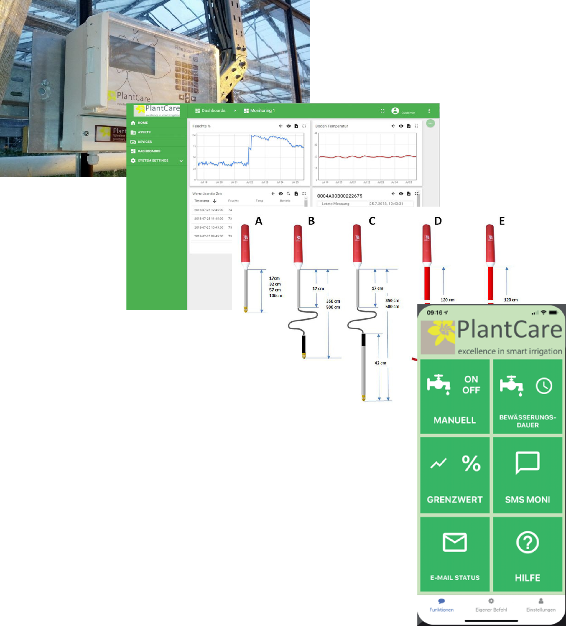 Auswertung Messdaten über Smartphone Steuerung und Auswertung der Messdaten mit PlantControl CX