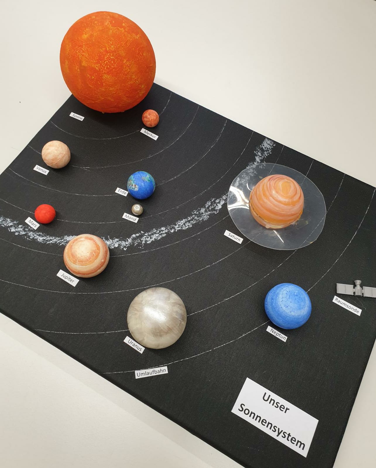 Arbeitsergebnis einer Schülerin aus der Astronomie-AG