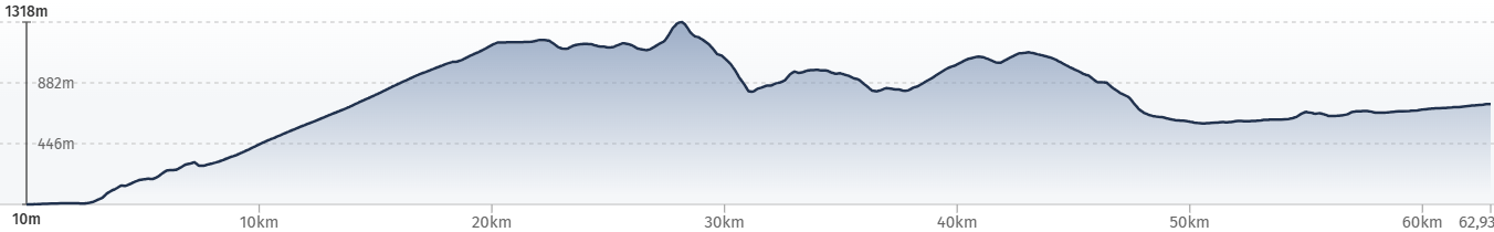 E-MTB Travel-S, Trans Ligurien 1 E-MTB Travel-S, Trans Ligurien 1