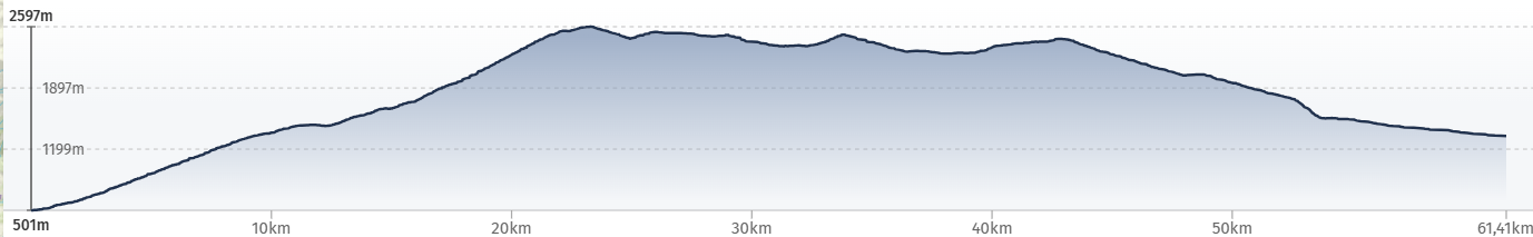 E-MTB Travel-S, Seealpen, T1 E-MTB Travel-S, Seealpen, T1