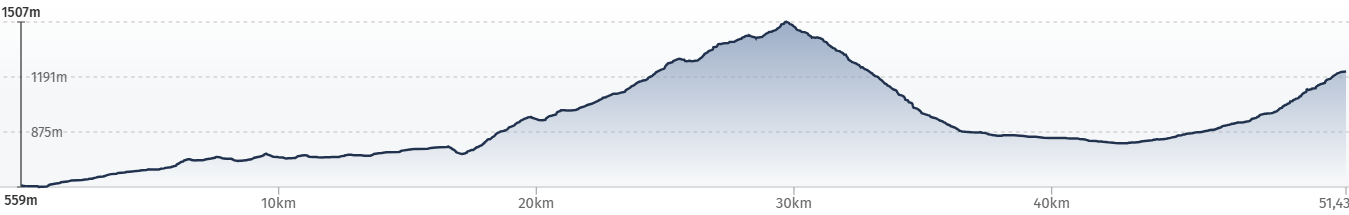 E_MTB Travel-S, Trans Slowenien, T1 E_MTB Travel-S, Trans Slowenien, T1