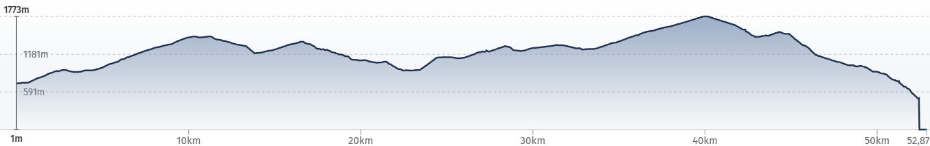 E-MTB Travel-S, Trans Ligurien 2 E-MTB Travel-S, Trans Ligurien 2