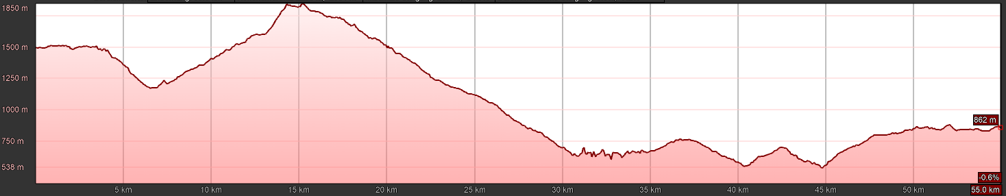 E-MTB-Brenta-Runde-3-Travel-S