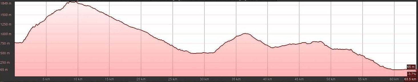 E-MTB Trans Dolomiten West 3-Travel-S