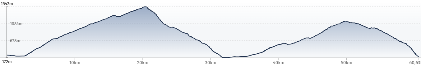 Trans Slowenien Trail E-MTB, T3