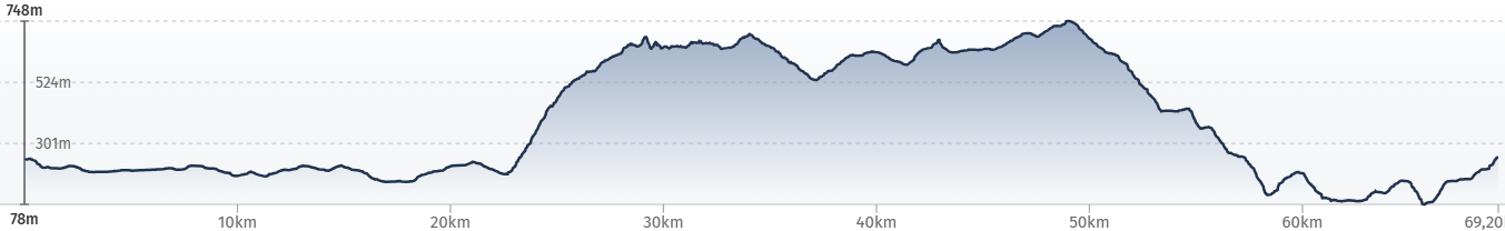 E_MTB Travel-S, Trans Slowenien, T3 E_MTB Travel-S, Trans Slowenien, T3