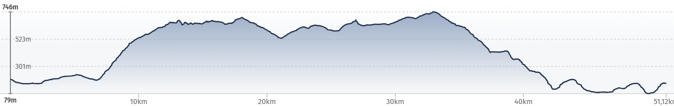 E-MTB Travel-S, Slowenien, T4