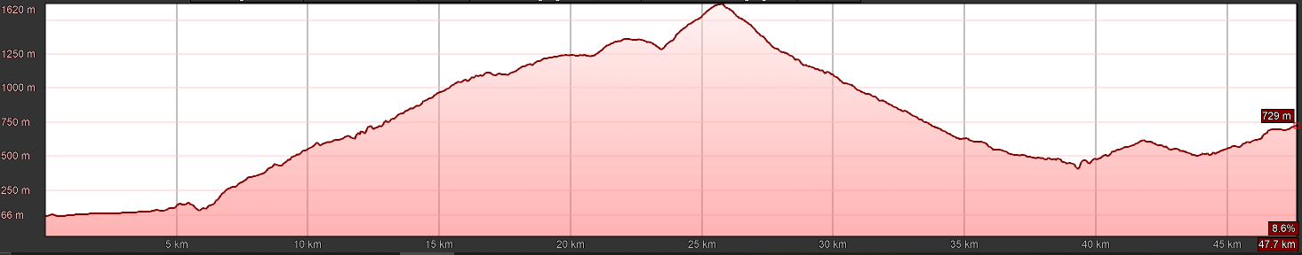 E-MTB Trans Dolomiten West 4-Travel-S