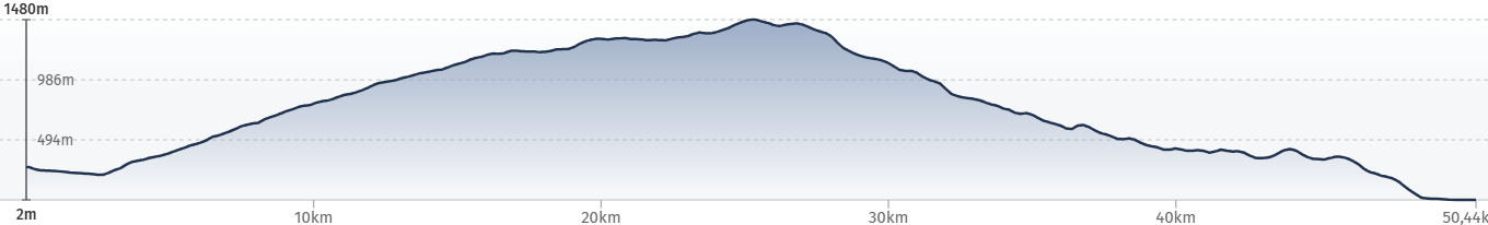 E-MTB Travel-S, Trans Ligurien 4 E-MTB Travel-S, Trans Ligurien 4