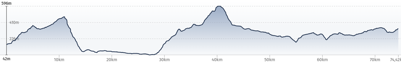 E_MTB Travel-S, Trans Slowenien, T4 E_MTB Travel-S, Trans Slowenien, T4
