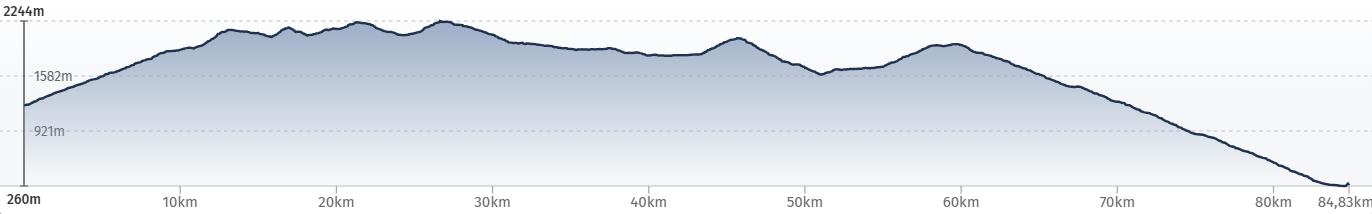 E-MTB Travel-S West-Seealpen, Premium Tour, T9 E-MTB Travel-S West-Seealpen, Premium Tour, T9