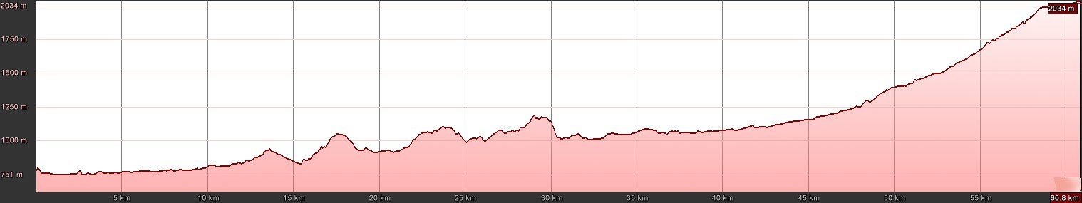 E-MTB Travel-S, Dolomiten Hüttentour, T1 E-MTB Travel-S, Dolomiten Hüttentour, T1
