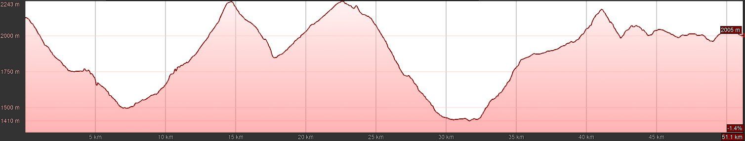 E-MTB Travel-S, Dolomiten Hüttentour, T3 E-MTB Travel-S, Dolomiten Hüttentour, T3