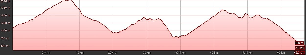 E-MTB Travel-S, Sentiero della Pace, T2 E-MTB Travel-S, Sentiero della Pace, T2