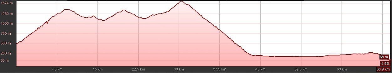 E-MTB Travel-S, Transalp Königssee - Gardasee, T6 E-MTB Travel-S, Transalp Königssee - Gardasee, T6