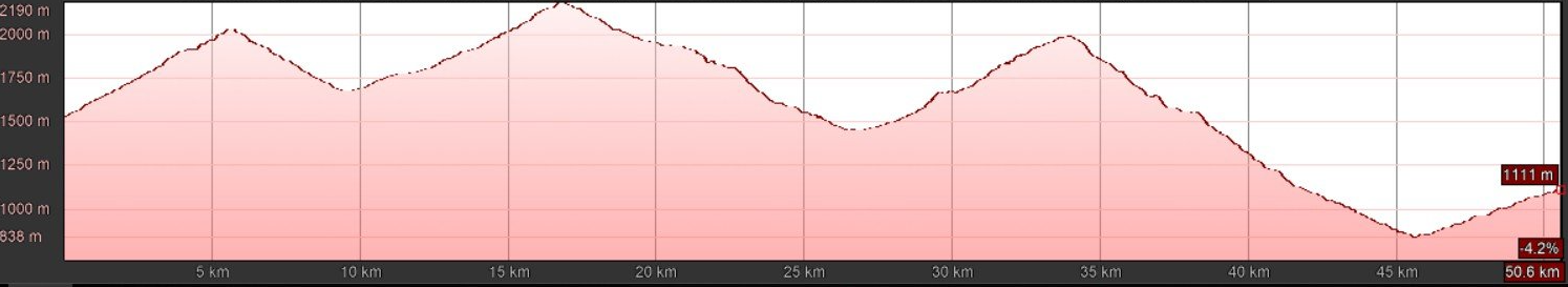 E-MTB Travel-S, Transalp Königssee - Gardasee, T5 E-MTB Travel-S, Transalp Königssee - Gardasee, T5