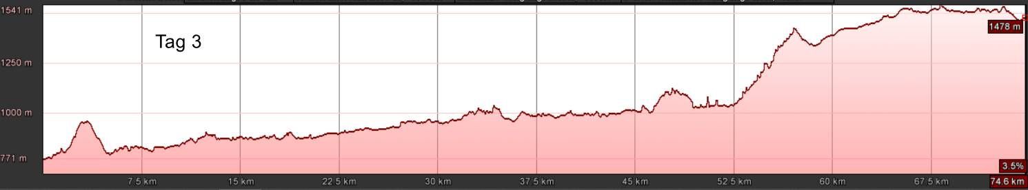 E-MTB-Transalp-Mittenwald-Comer-See-3 E-MTB-Transalp-Mittenwald-Comer-See-3
