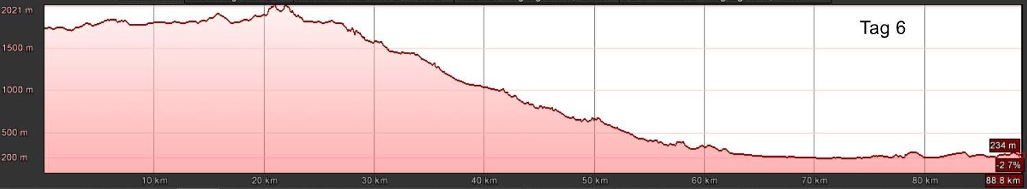 E-MTB-Transalp-Mittenwald-Comer-See-6 E-MTB-Transalp-Mittenwald-Comer-See-6