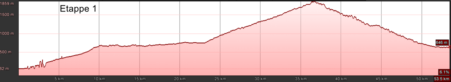 E-MTB Travel-S, Gardasee, Idrosee, T1 E-MTB Travel-S, Gardasee, Idrosee, T1