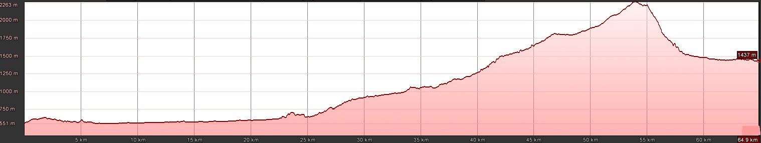 E-MTB Travel-S, Transalp Zillertal - Gardasee, T1 E-MTB Travel-S, Transalp Zillertal - Gardasee, T1