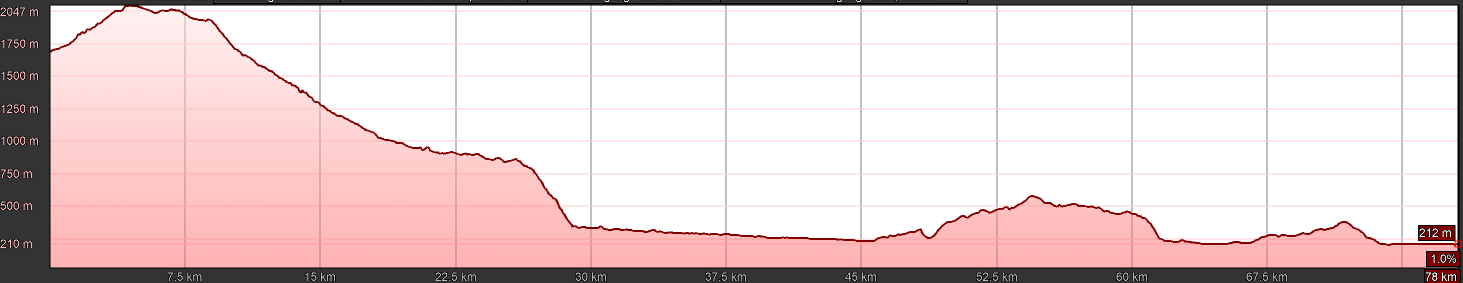E-MTB-Transalp-Brenner-Gardasee