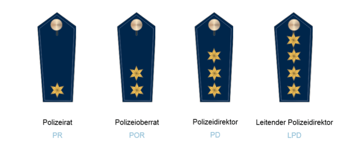 Ausbildung Polizei Höherer Dienst Studium Bewerbung Polizei Höhrer Dienst, Innenministerium, Dienstgrade, Ausbildung, Studium, Bachelor, mittlerer Dienst