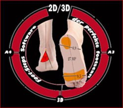 Combi-Footscan-Softwarelösung