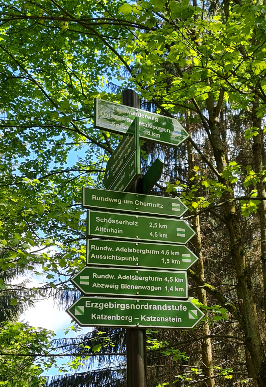 Für jeden Geschmack- äh, Fuss - der richtige Weg. Nah oder fern. Hier findet jeder sein Ziel Photo by: Viola Einert-Krug Wegweiser Wanderwege um den Adelsbergturm Photo by: Viola Einert-Krug