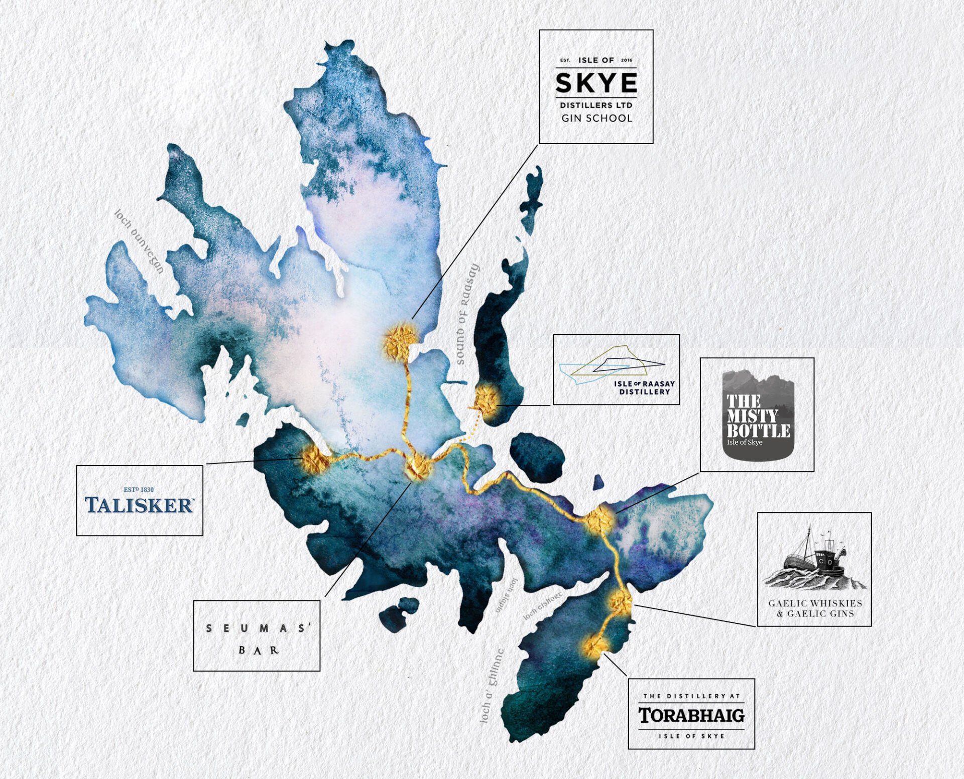 Skye & Raasay Whisky Trail image