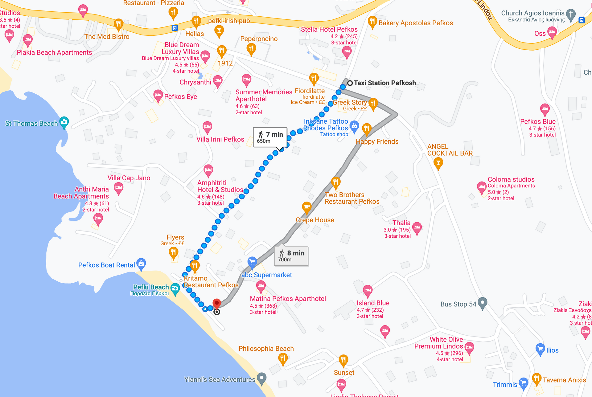 Directions