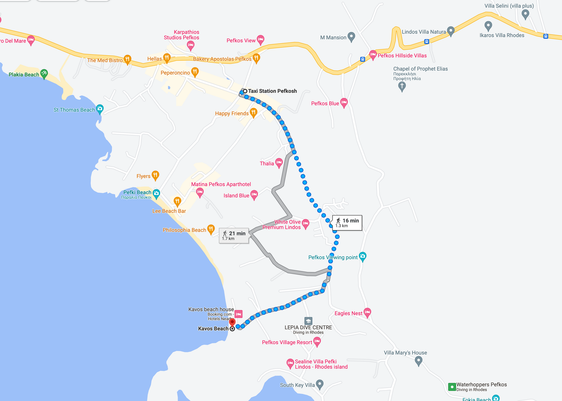 Directions
