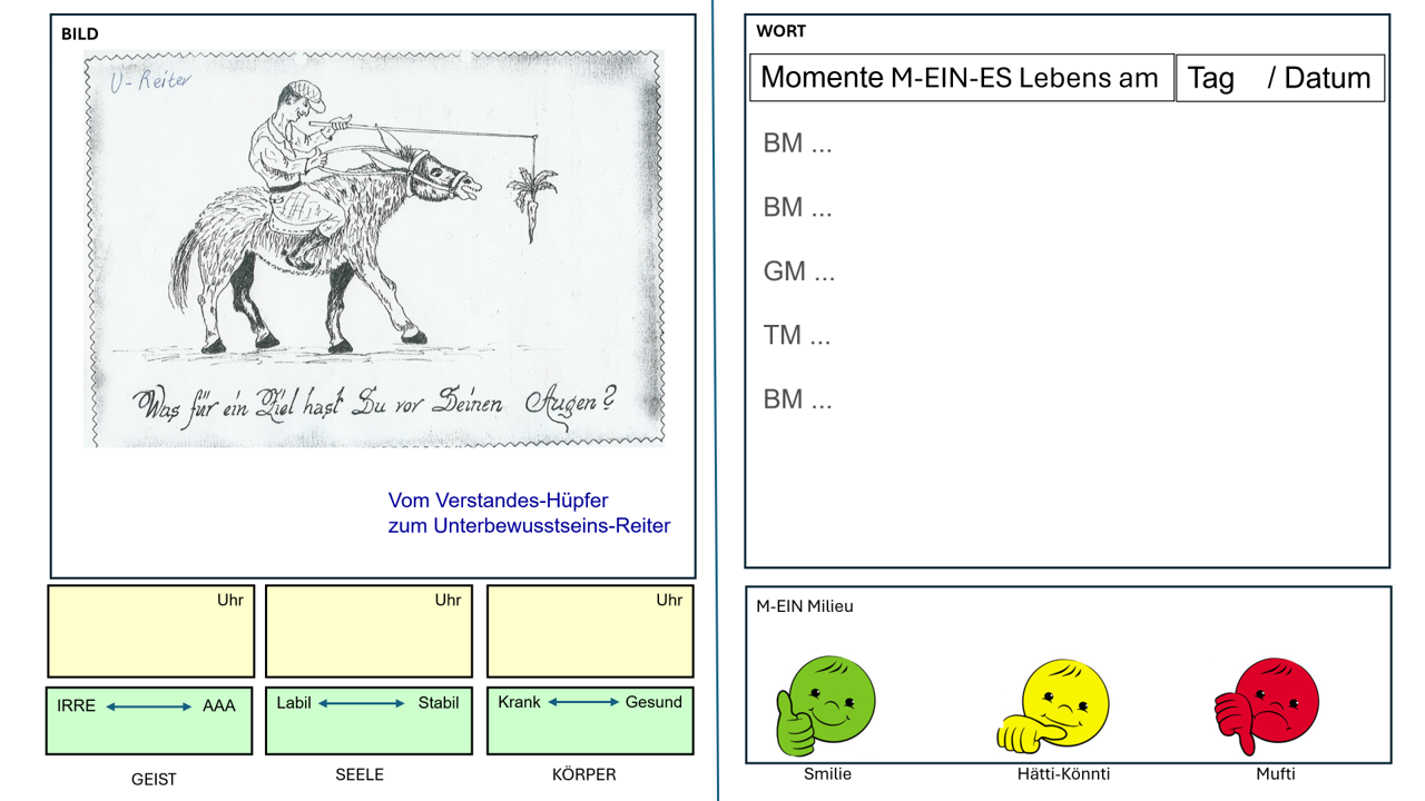 M-EI Tagebuch