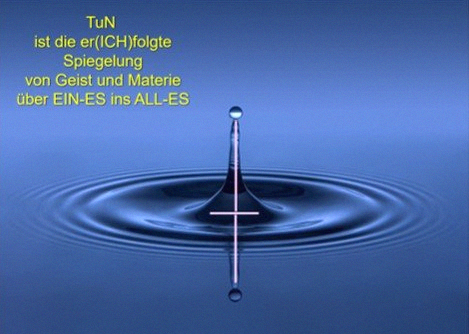 Finde das gespiegelte I Finde das gespiegelte I