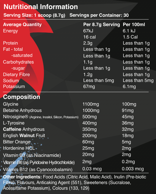 Pre-Workout Supplements