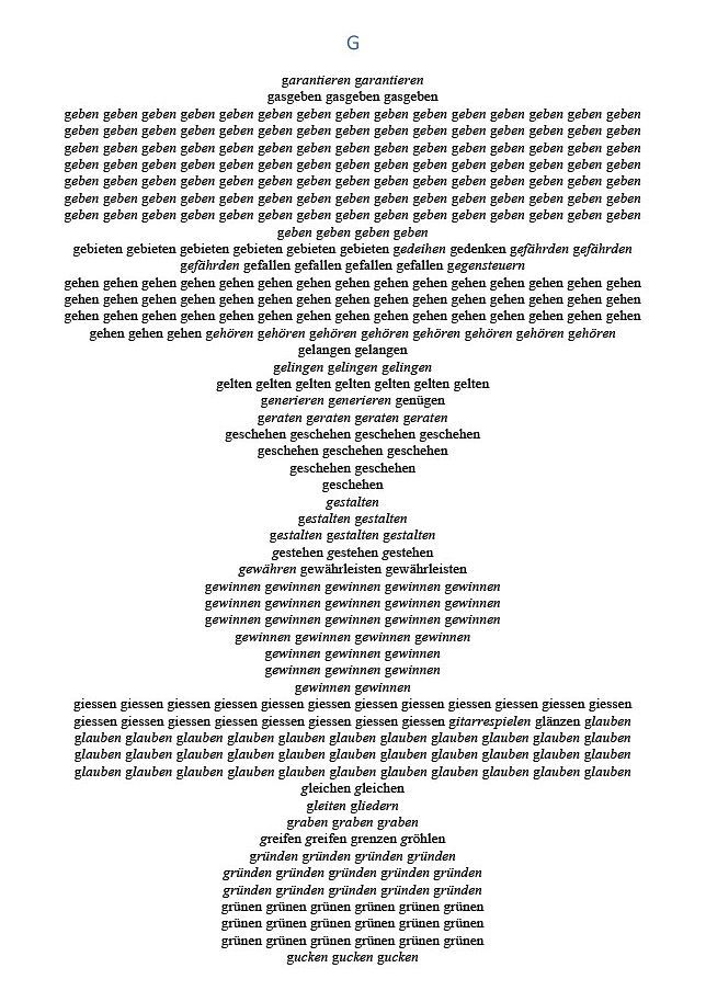 Textauszug zur Originaltonkomposition „Die Tu-Wörter eines Tages im Deutschlandfunk“ Buchstabe F