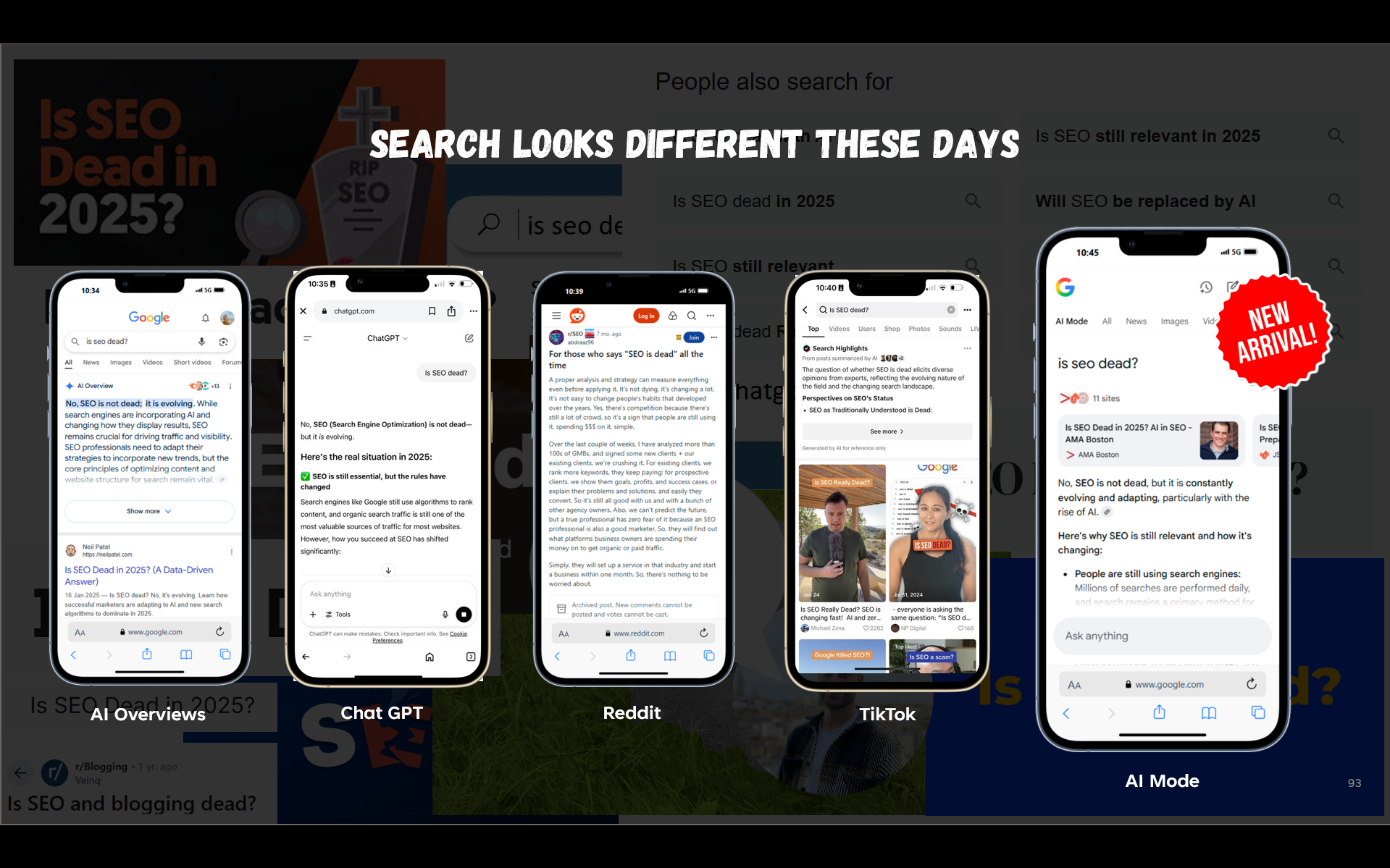 An image of 'Is SEO dead?' being asked in Chat GPT, Reddit, TikTok, and Google's AI Overviews and AI Mode