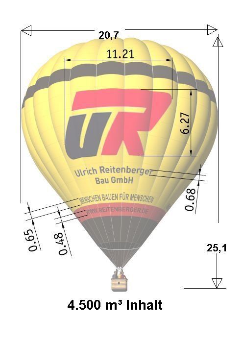 UR-Ballon Größe Logo UR ca. 70 m² groß