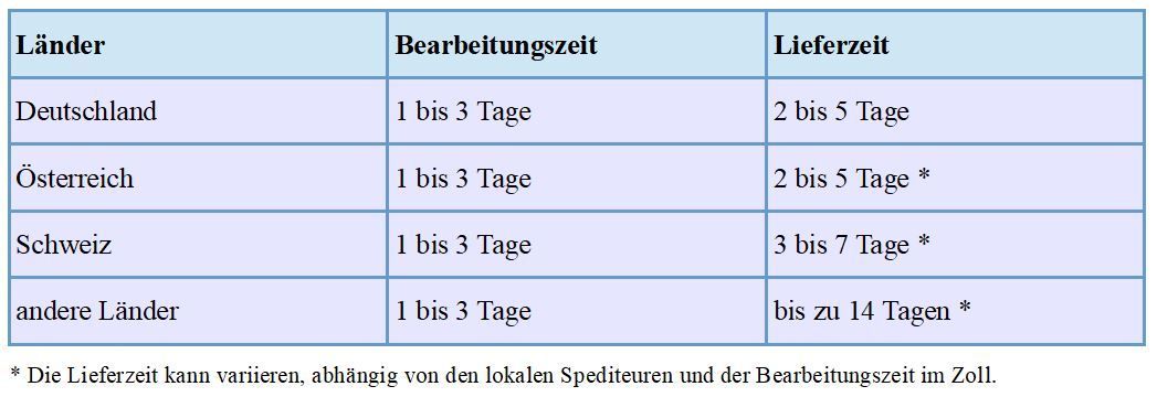 AIRbound Vital, Meeresklimagerät, Bewertungen, Erfahrungen, richtig Salz inhalieren, Asthma, Allergien, COPD