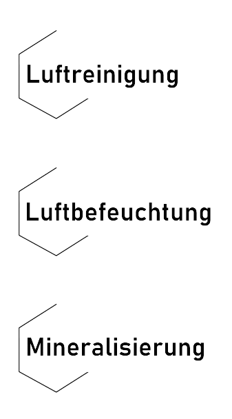 AIRnessi Meeresklimagerät, Erfahrung, Rezension, Bewertung, Meeresluft bei Asthma, Meeresluft bei Allergien, festsitzender Husten, Meeresklimagerät, Meeresluft für Zuhause, Luftreiniger, Luftbefeuchter, Mineralien in der Luft, saubere Luft, reine Luft, Asthma, Allergien, COPD, Krupphusten, verstopfte Nase nachts, was hilft bei Asthma, was hilft bei Allergie, Sauerstoff Therapie, Sole inhalieren, richtig inhalieren, Salz inhalieren, Salz Sole selber machen, Salz Sole kaufen, was hilft bei Krupphusten, Krupphusten bei Kindern, Solegrotte Zuhause, Salzgrotte in der Nähe, Kuraufenthalt am Meer, Meeresluft für Asthma, Meeresluft für COPD, Meeresluft bei Allergien, Desensibilisierung bei Allergien, AIRnessi Meeresklimagerät, Lüfter für Schlafzimmer und Wohnzimmer, Lüfter für Büro, Lüfter extra leise, Klimagerät extra leise