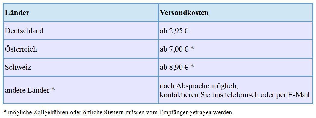 AIRbound Vital, Meeresklimagerät, Bewertungen, Erfahrungen, richtig Salz inhalieren, Asthma, Allergien, COPD