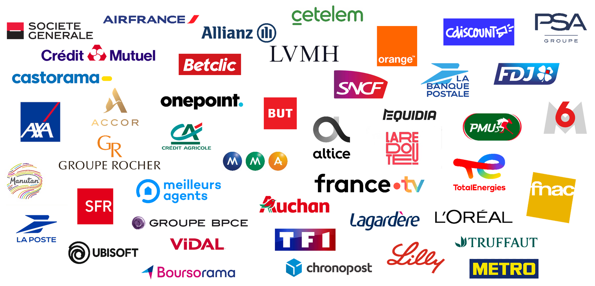 Les expériences clients de UXOP et Toluna