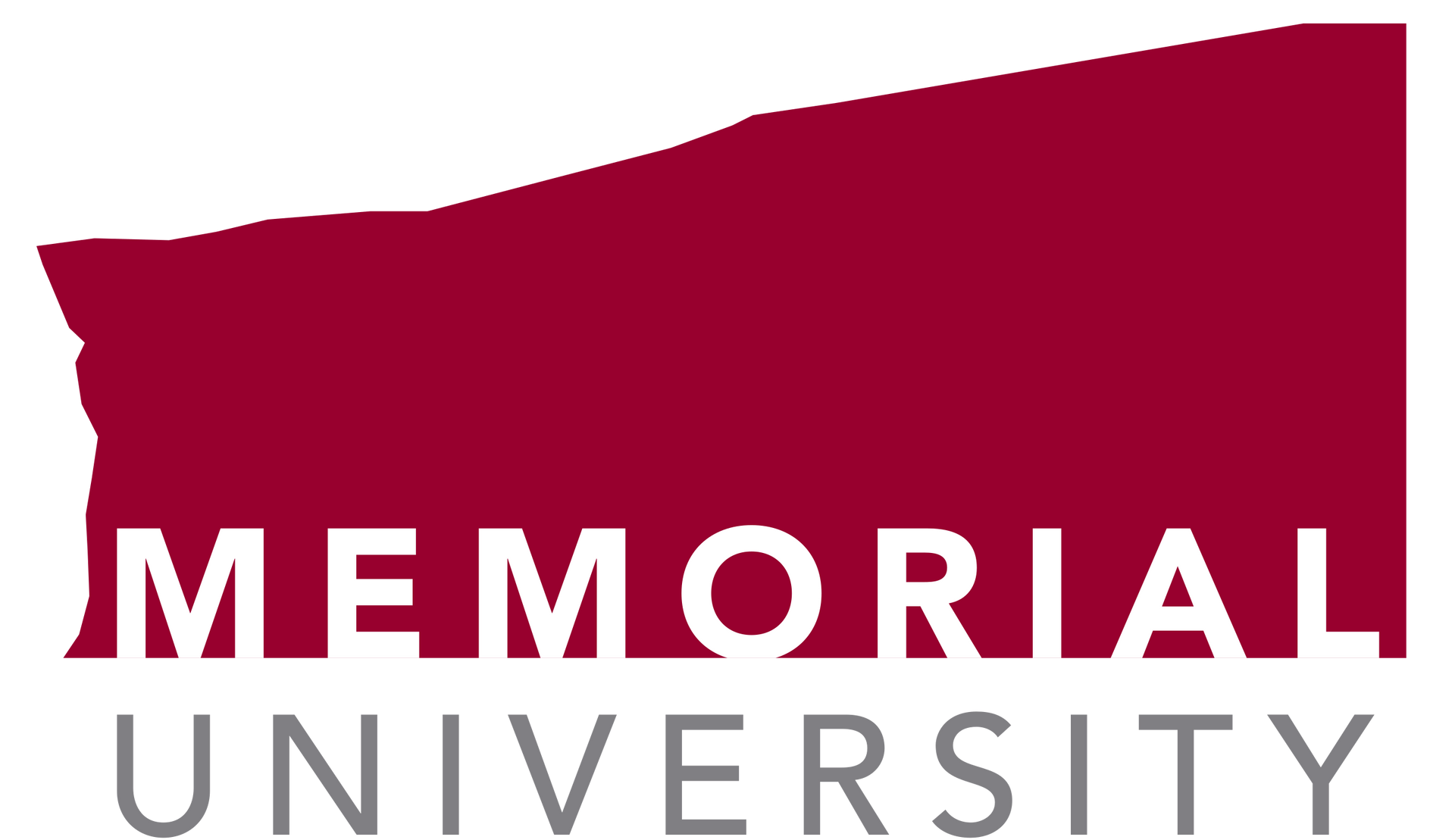 Memorial University, Newfoundland